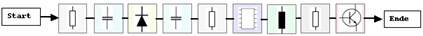 MTBF - Mean Time between Failure + MTTF erklrt