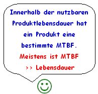 MTBF Lebensdauer Unterschied